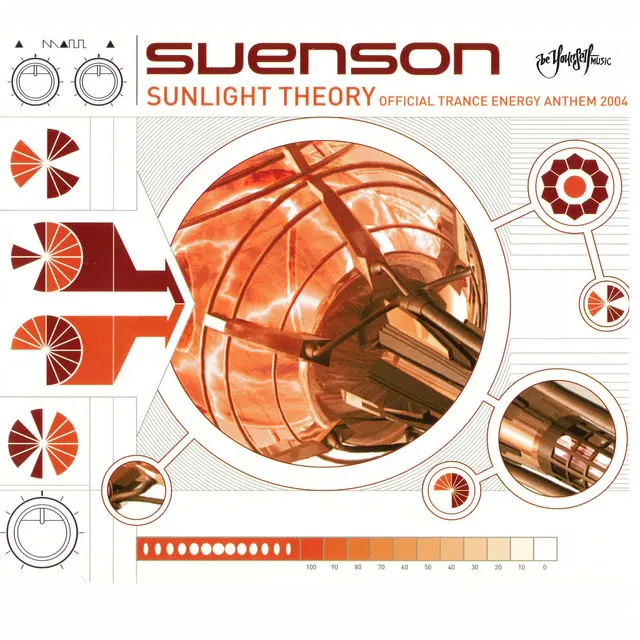Hoes van Sunlight Theory